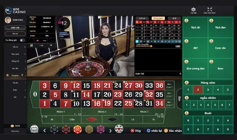 Bí Quyết Làm Chủ Roulette N88 Để Thắng Lớn Mỗi Ngày 2 Các loại cược trong Roulette N88